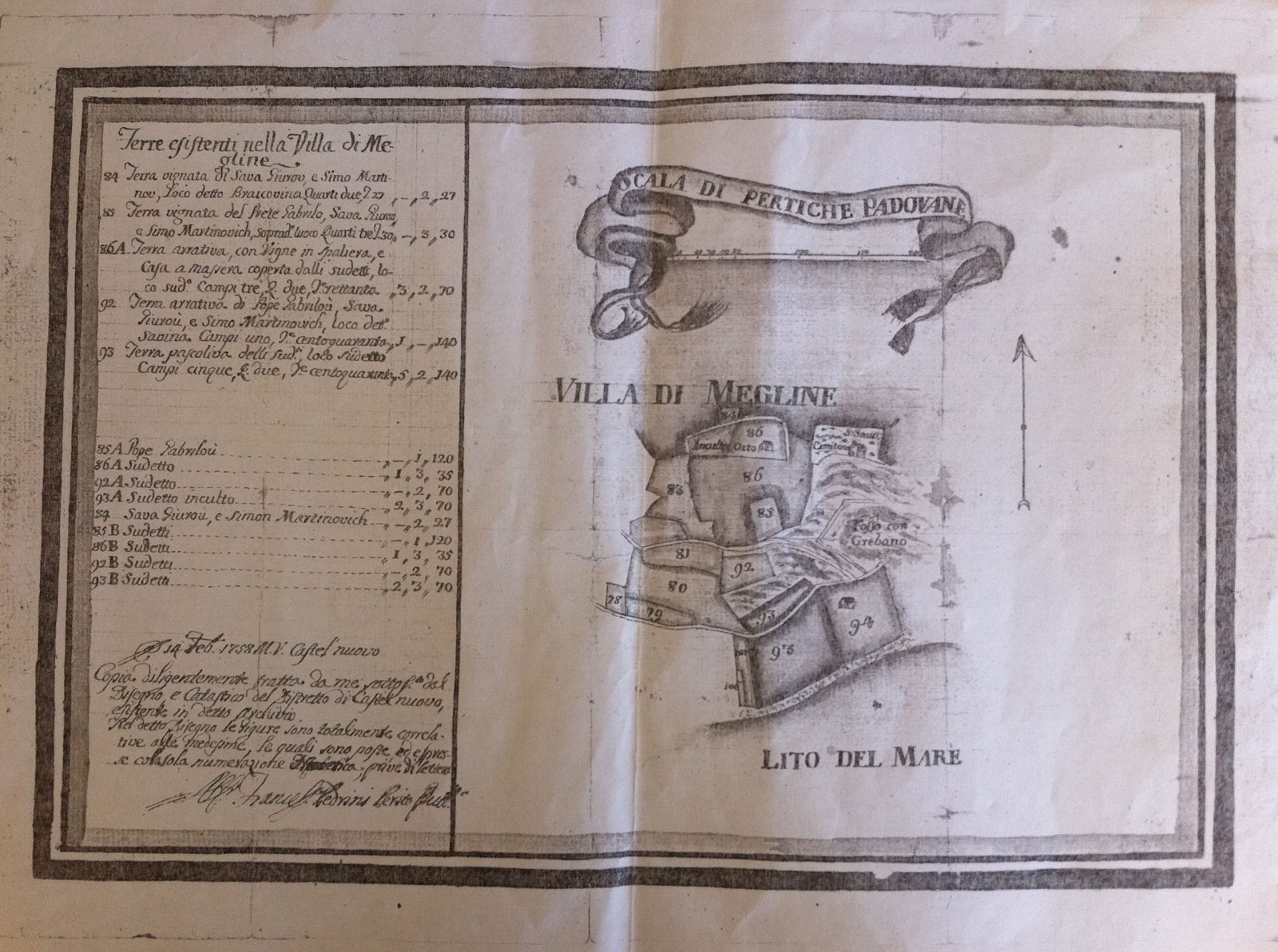 Manuscript excerpt from the 1753 Venetian Land Register describing the Meljine estate and vineyards on the Savina hillside